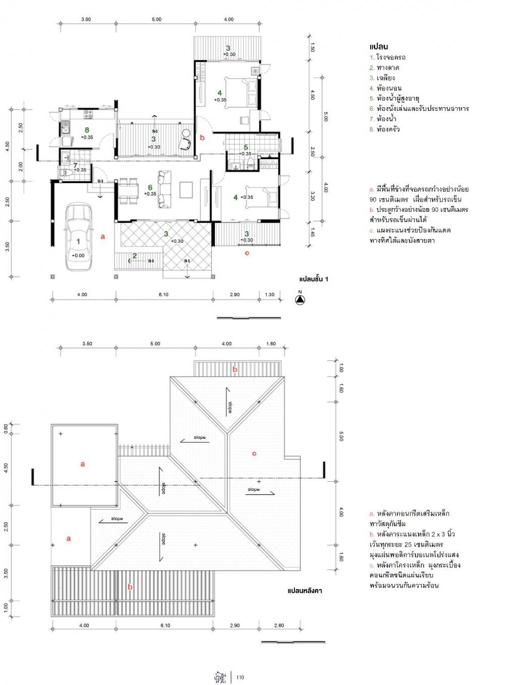 แบบบ้านที่ 2 บ้านทรอปิคัลโมเดิร์นชั้นเดียวสำหรับวัยเกษียณ