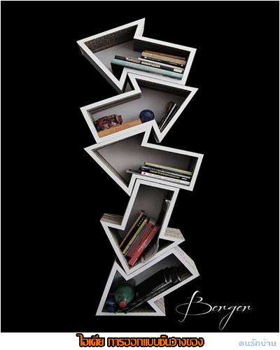 ไอเดียชั้นวางของ