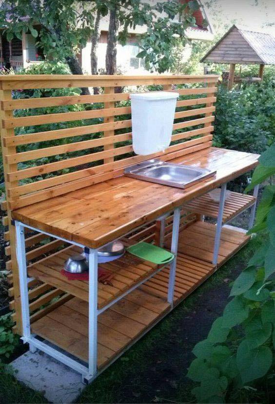 ไอเดียซิงค์ล้างจาน