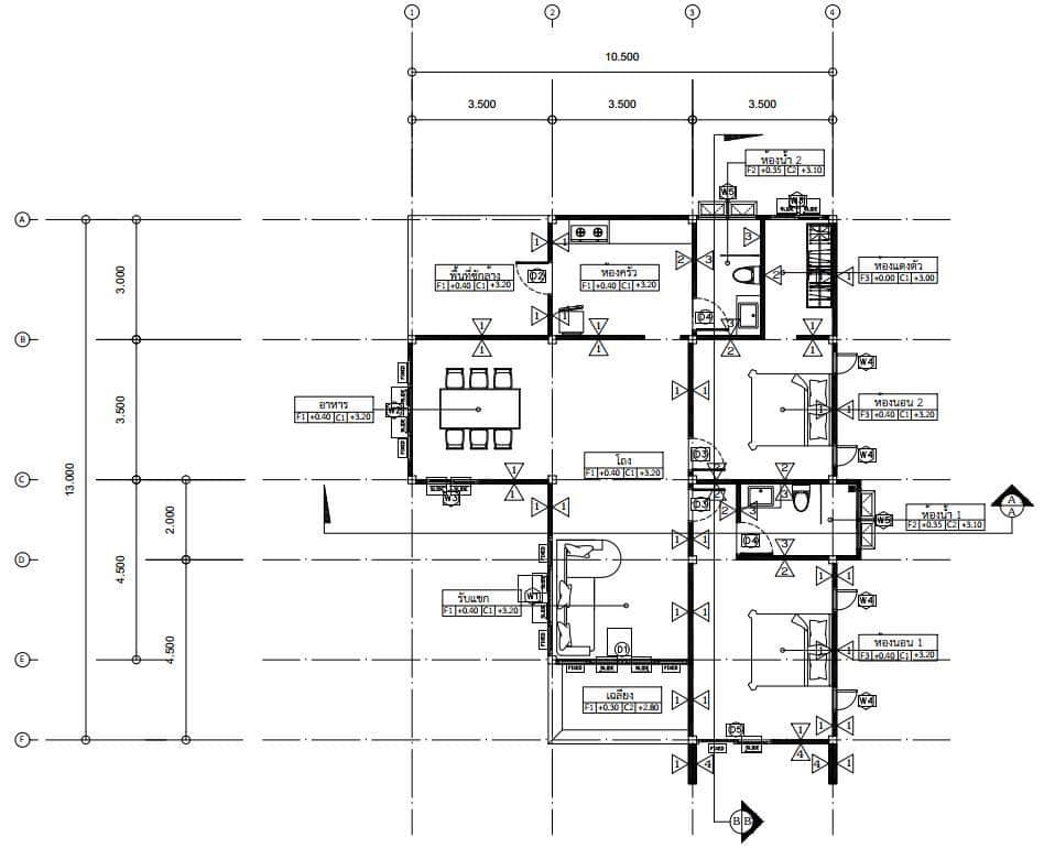 บ้านสไตล์นอดิก พื้นที่ 110 ตร.ม. สวยน่าอยู่