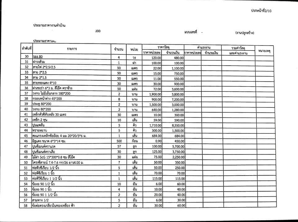 แบบบ้านตัวแอล ในราคา  350,000 รวมค่าช่าง