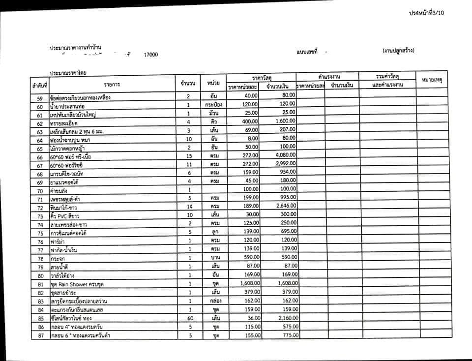 แบบบ้านตัวแอล ในราคา  350,000 รวมค่าช่าง