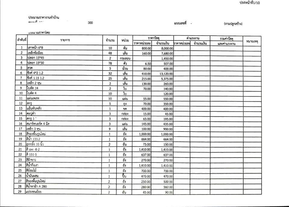 แบบบ้านตัวแอล ในราคา  350,000 รวมค่าช่าง