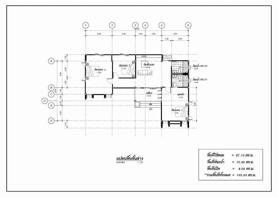 บ้านสไตล์นอดิก 3 ห้องนอน งบ ราคา 1.65 ล้านบาท
