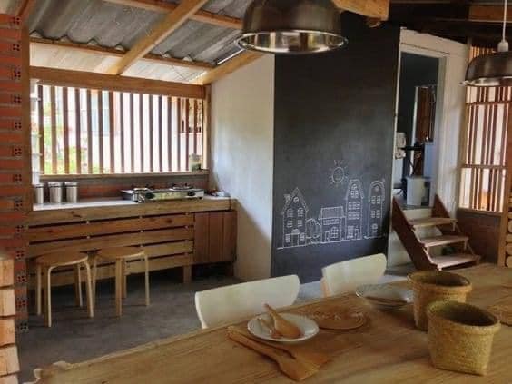 ไอเดียครัวไทยและครัวสมัยใหม่