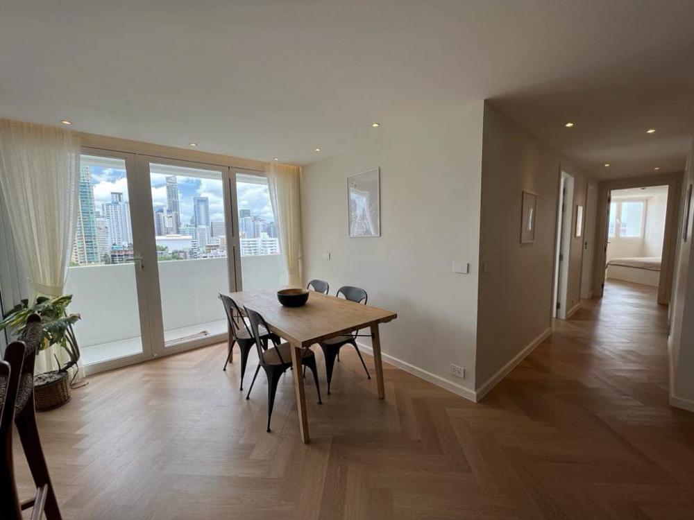 ไอเดียตกแต่งห้องแบบคอนโดมิเนียม รูปที่ 5