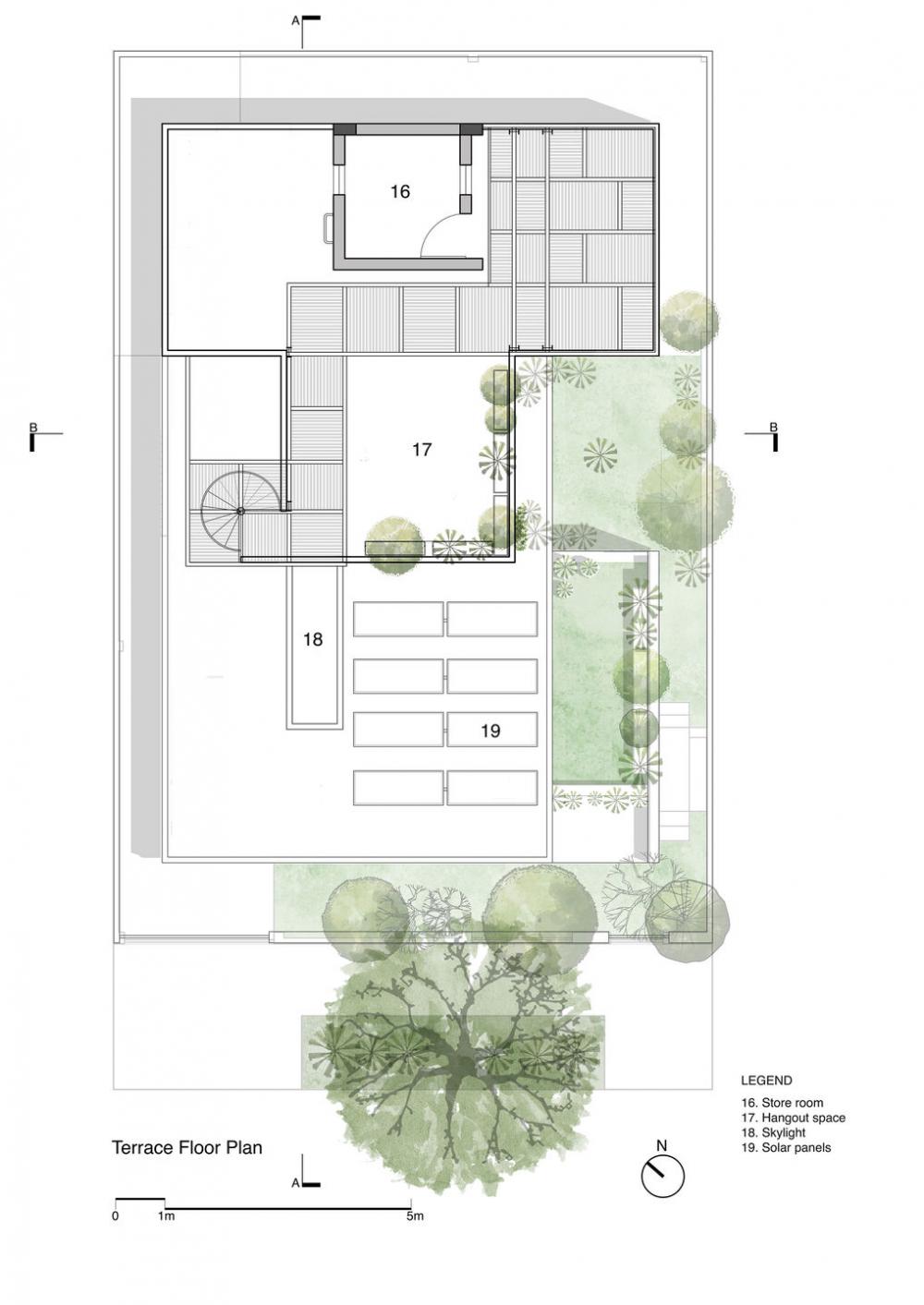 ไอเดียบ้านทรงกล่องของต่างประเทศ ตกแต่งได้ลงตัว รูปที่ 24