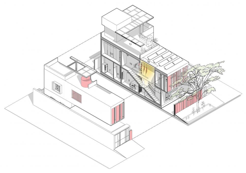ไอเดียบ้านทรงกล่องของต่างประเทศ ตกแต่งได้ลงตัว รูปที่ 25