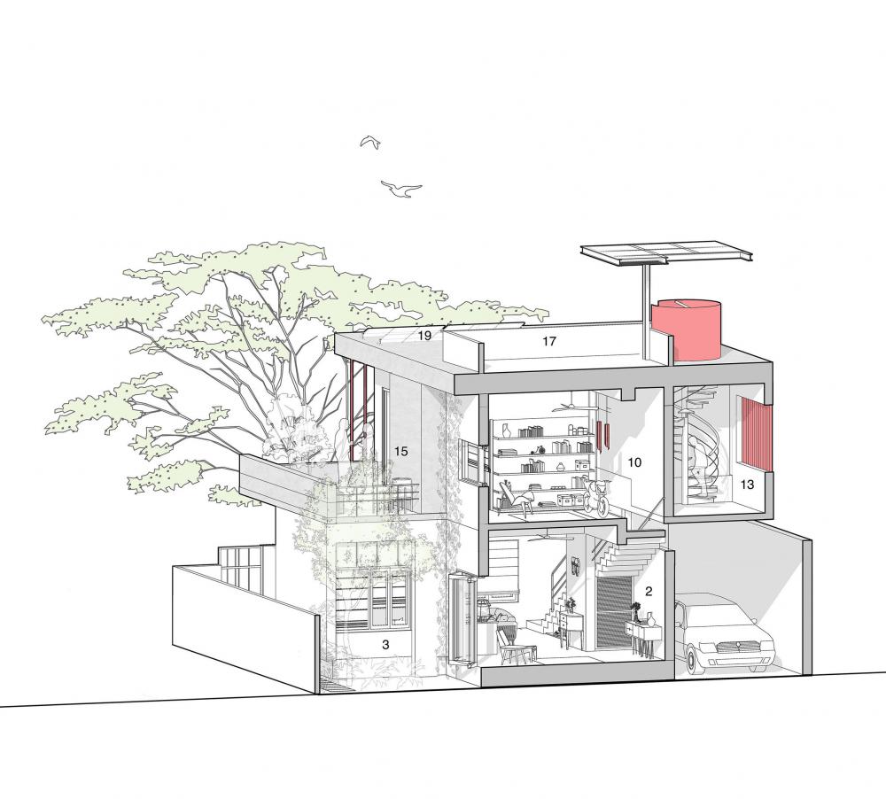 ไอเดียบ้านทรงกล่องของต่างประเทศ ตกแต่งได้ลงตัว รูปที่ 26