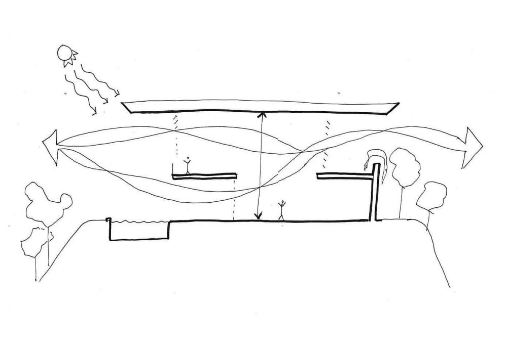 แบบบ้านทรงกล่องริมทะเลภูเขา ด้านล่างโปร่งลมผ่าน รูปที่ 29
