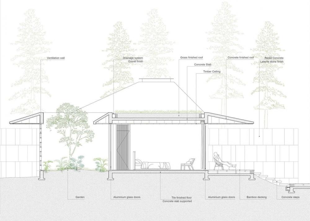 ไอเดียแบบบ้านพักตากอากาศสไตล์โมเดิร์นทรงกล่อง ออกแบบให้ลมเข้าออกถ่ายเทริมน้ำ รูปที่ 21