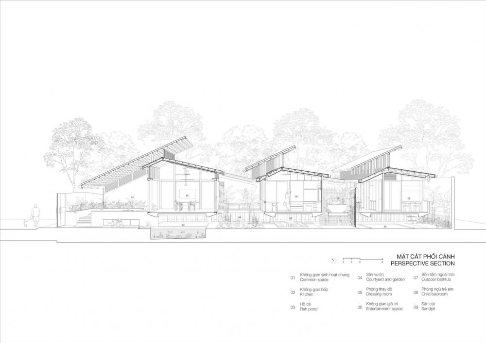 ไอเดียบ้านโมเดิร์นวิลล่า Viczonecode ประเทศเวียดนาม รูปที่ 18