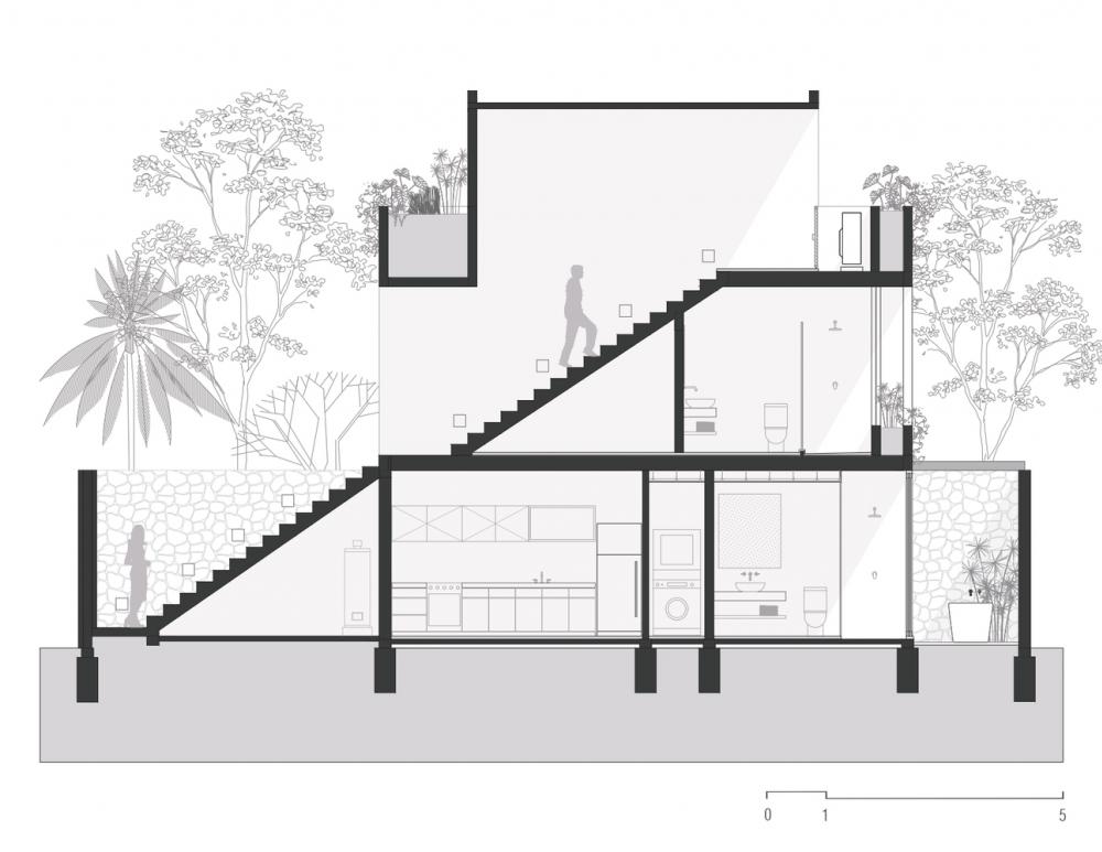 บ้านพักทาวน์เฮ้าส์ต่างชาติ ได้รับการออกแบบมาสําหรับทั้งการพักอาศัยระยะยาวและวันหยุดพักผ่อน รูปที่ 22