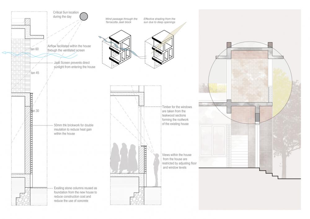 บ้านที่ออกแบบด้วยหัวใจและความอบอุ่นโดยสถาปนิกต่างชาติ พื้นที่ 500 ตร.ม. รูปที่ 22