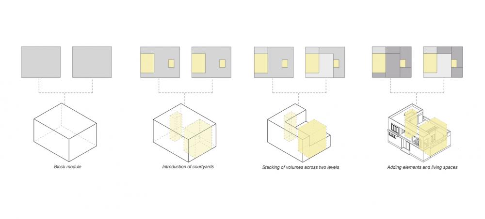 บ้านที่ออกแบบด้วยหัวใจและความอบอุ่นโดยสถาปนิกต่างชาติ พื้นที่ 500 ตร.ม. รูปที่ 23