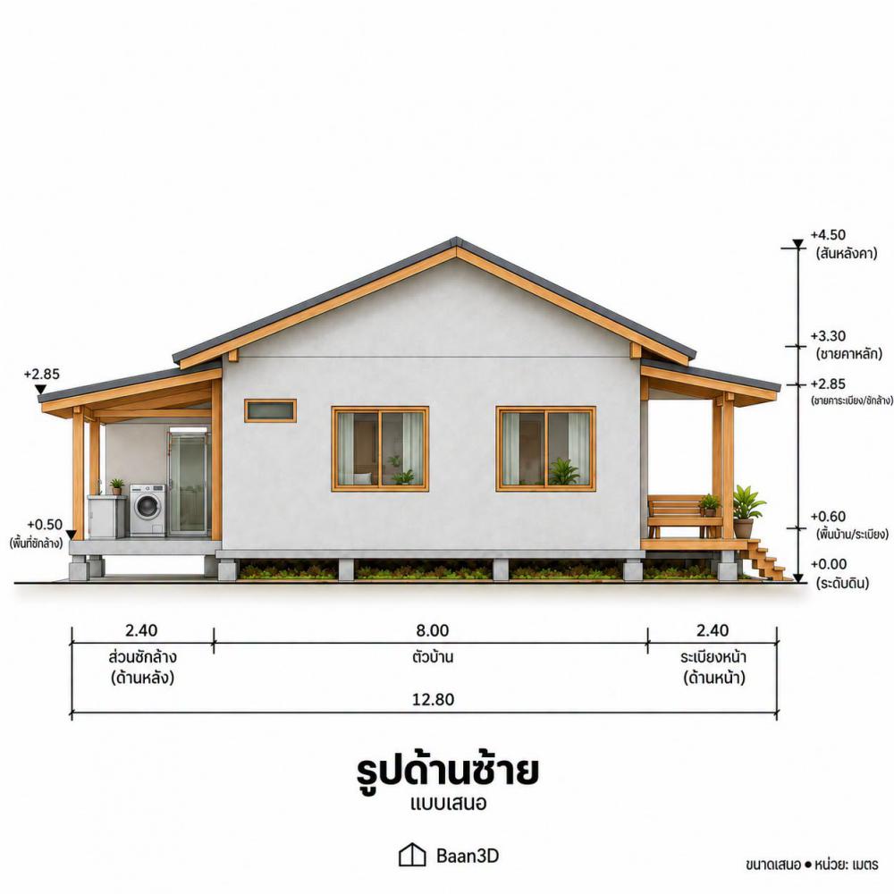 แบบแปลนบ้านมินิมอลมูจิ พร้อมมุมพักผ่อนที่ลงตัว ขนาด 1 ห้องนอน 1 ห้องน้ำ รูปที่ 3